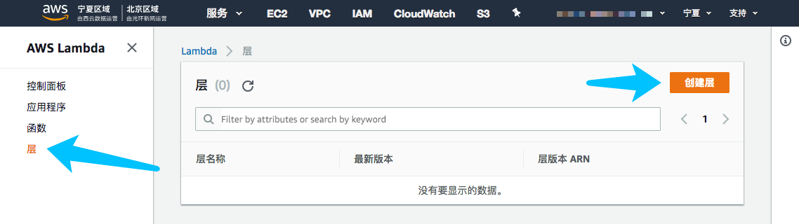 使用AWS Lambda 的“层(Layer) ”功能实现依赖包管理| 亚马逊AWS